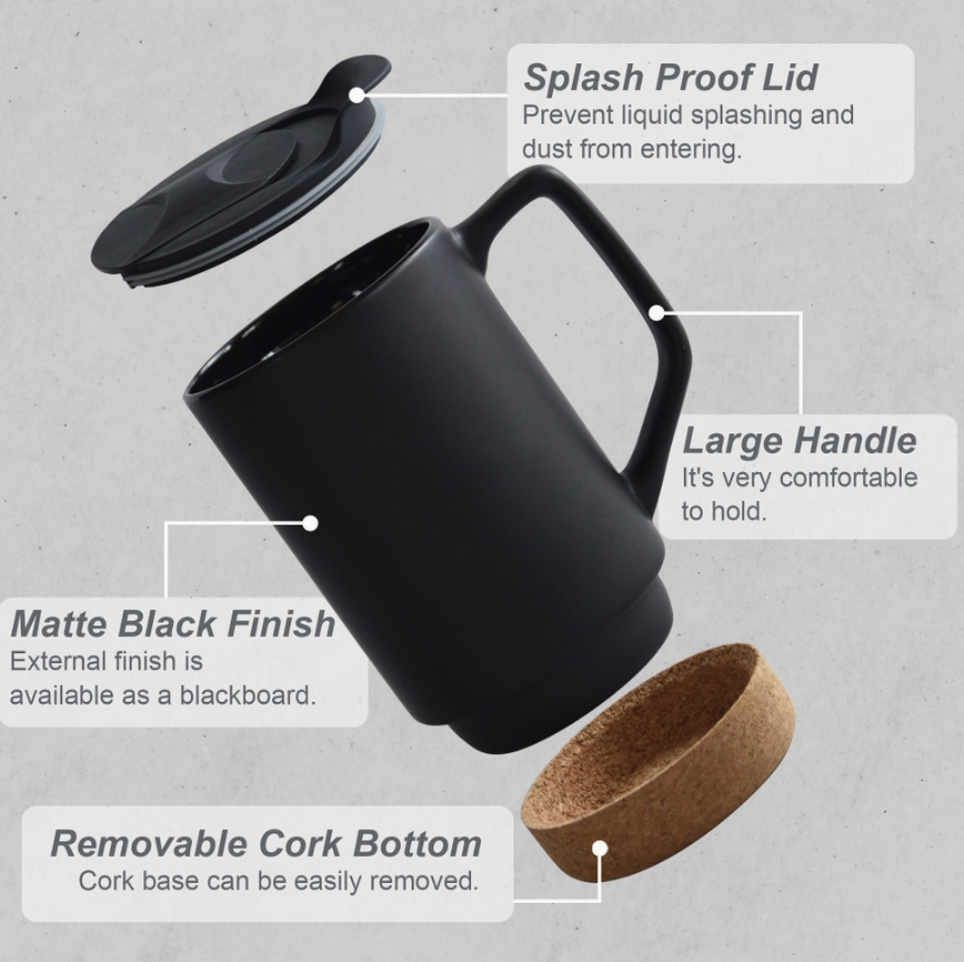 Black mug with features labeled on a gray background